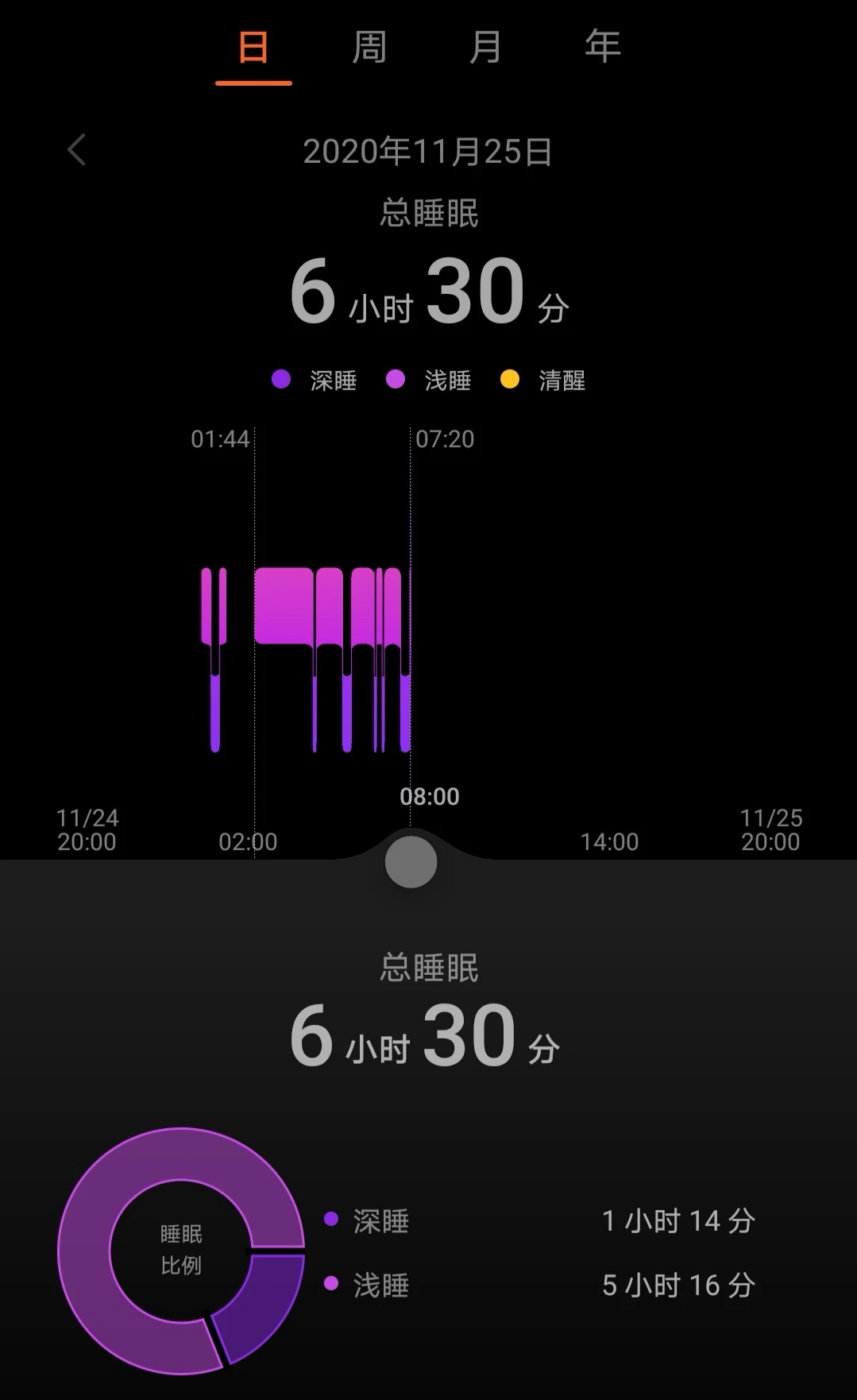 篮球模拟训练中的体能训练解决方案_1
